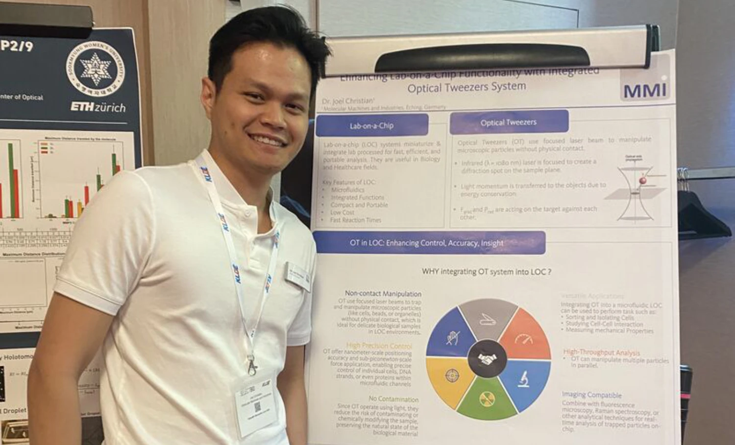 MMI attended Lab-on-a-Chip and Microfluidics Europe 2025